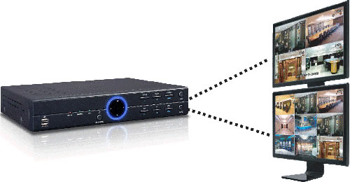 Live via BNC en PlayBack via VGA Live via BNC en PlayBack via VGA