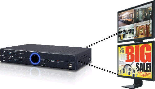 Bewakingscamera beelden en promotie op verschillende monitoren Bewakingscamera beelden en promotie op verschillende monitoren