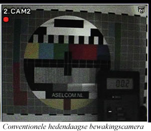 Bewakingscamera vergeleken met conventionele camera's Bewakingscamera vergeleken met conventionele camera's
