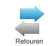 Retour en kopen zonder risico Retouren