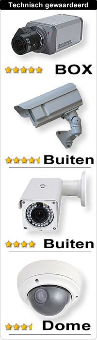 Technisch gewaardeerd het beste model bewakingscamera